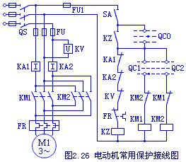 防爆電機(jī)