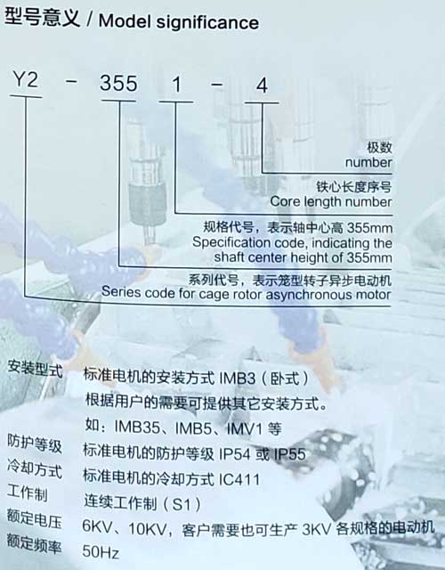 Y2緊湊型高壓電動機型號意義