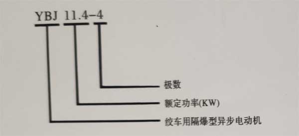 YBJ絞車用防爆電機(jī)